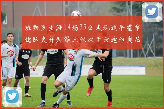 班凯罗生涯14场35分表现追平霍华德队史并列第三仅次于麦迪和奥尼尔