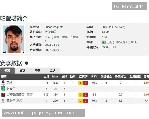 帕奎塔转会风波回顾两年半前8500万未果如今4200万重返巴甲