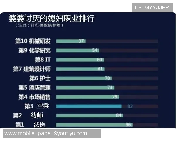 科塔谈首发经历：意外之喜与适应过程中的学习心得